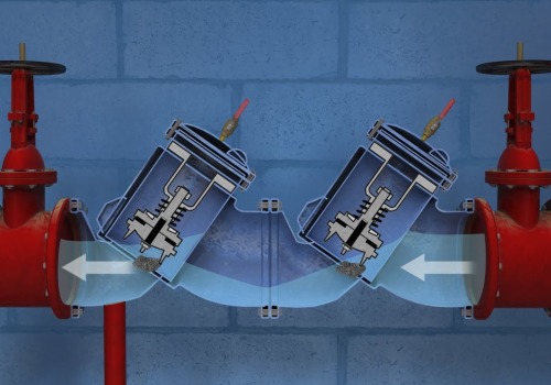 Backflow Prevention: Everything You Need to Know